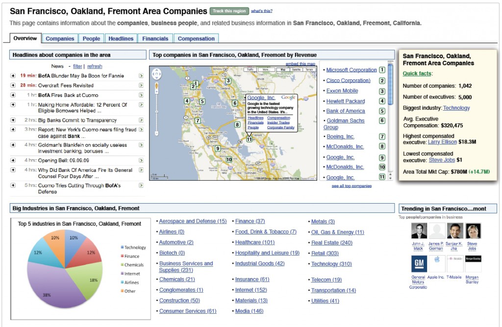 Tracked.com